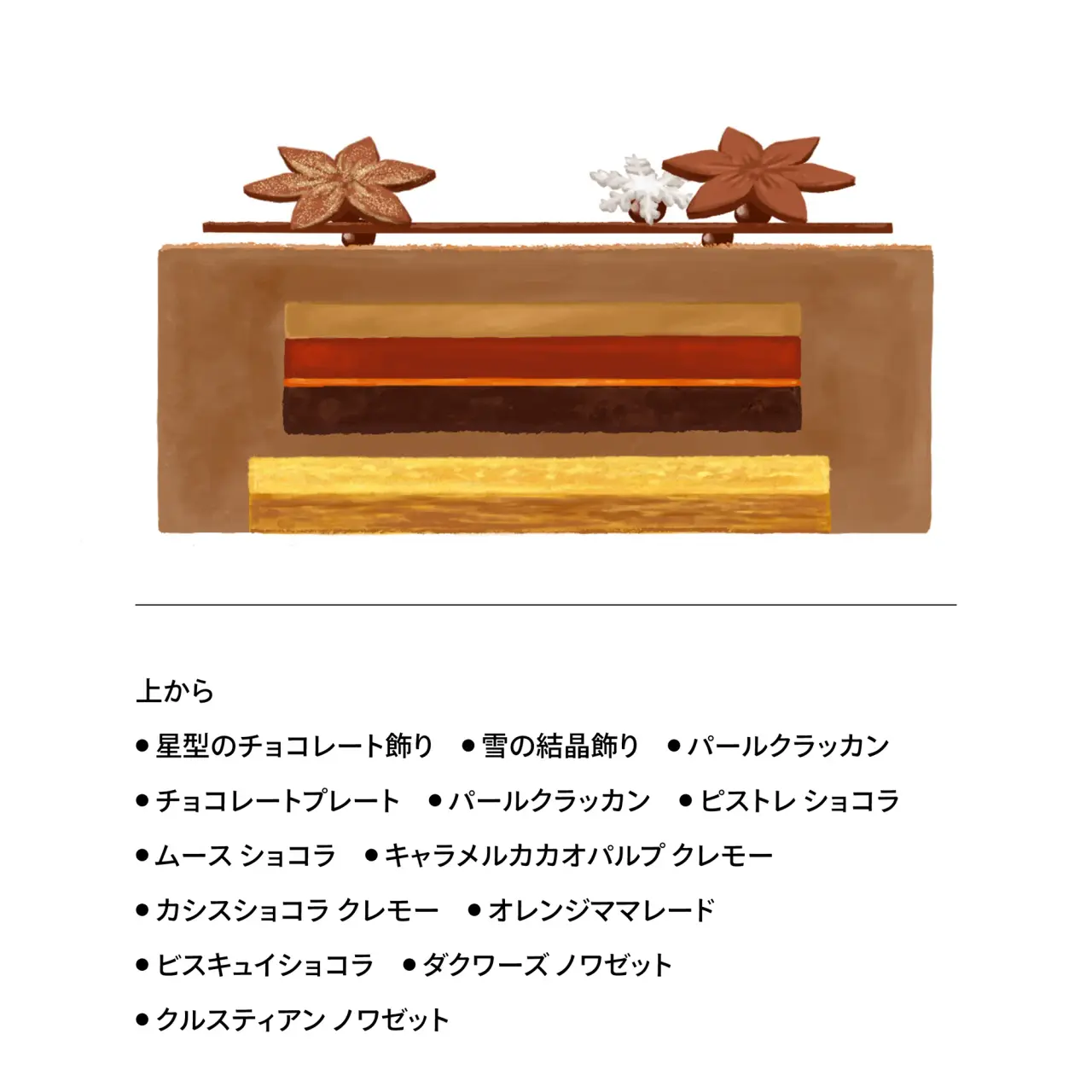 エトワール ショコラ