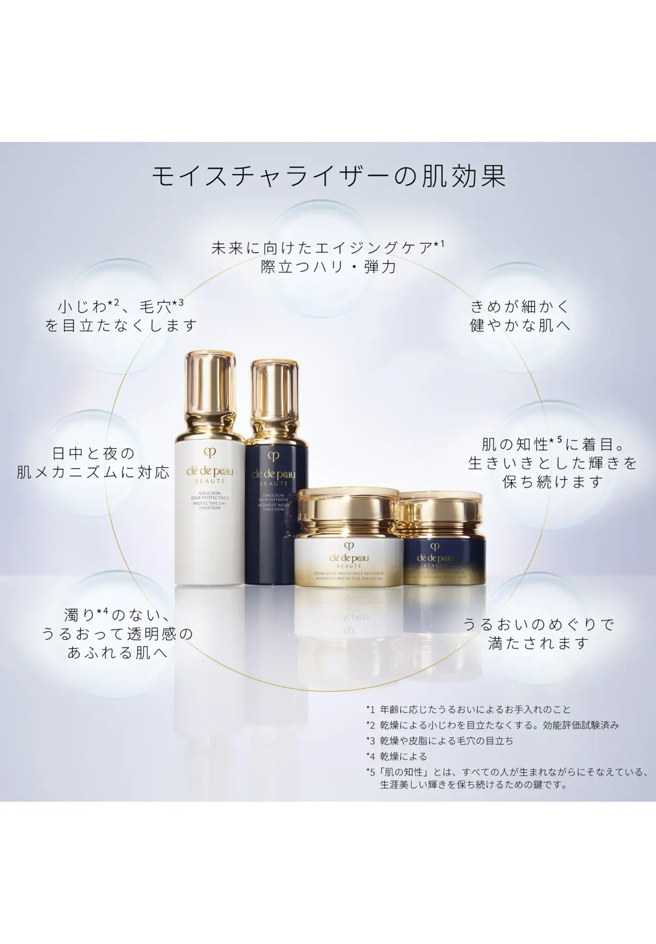 Intensifying Fortifying Emulsion (Refill) 125ml