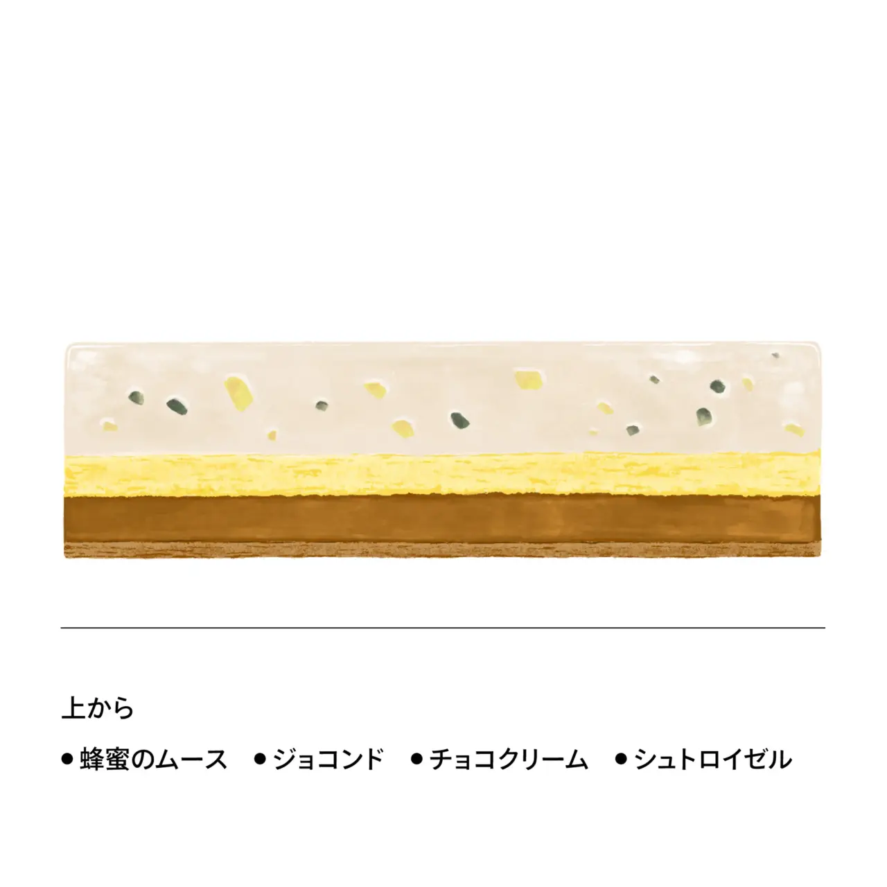 Namiki-dori Ginza Honey Cake
