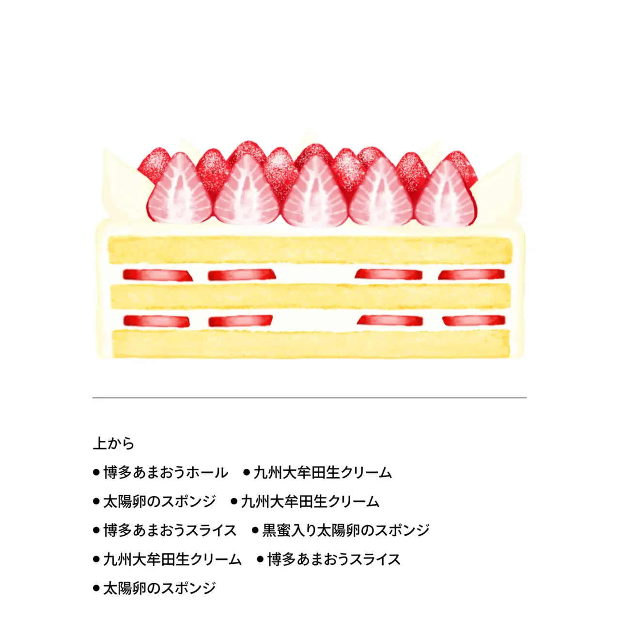 New Super Amaou Shortcake