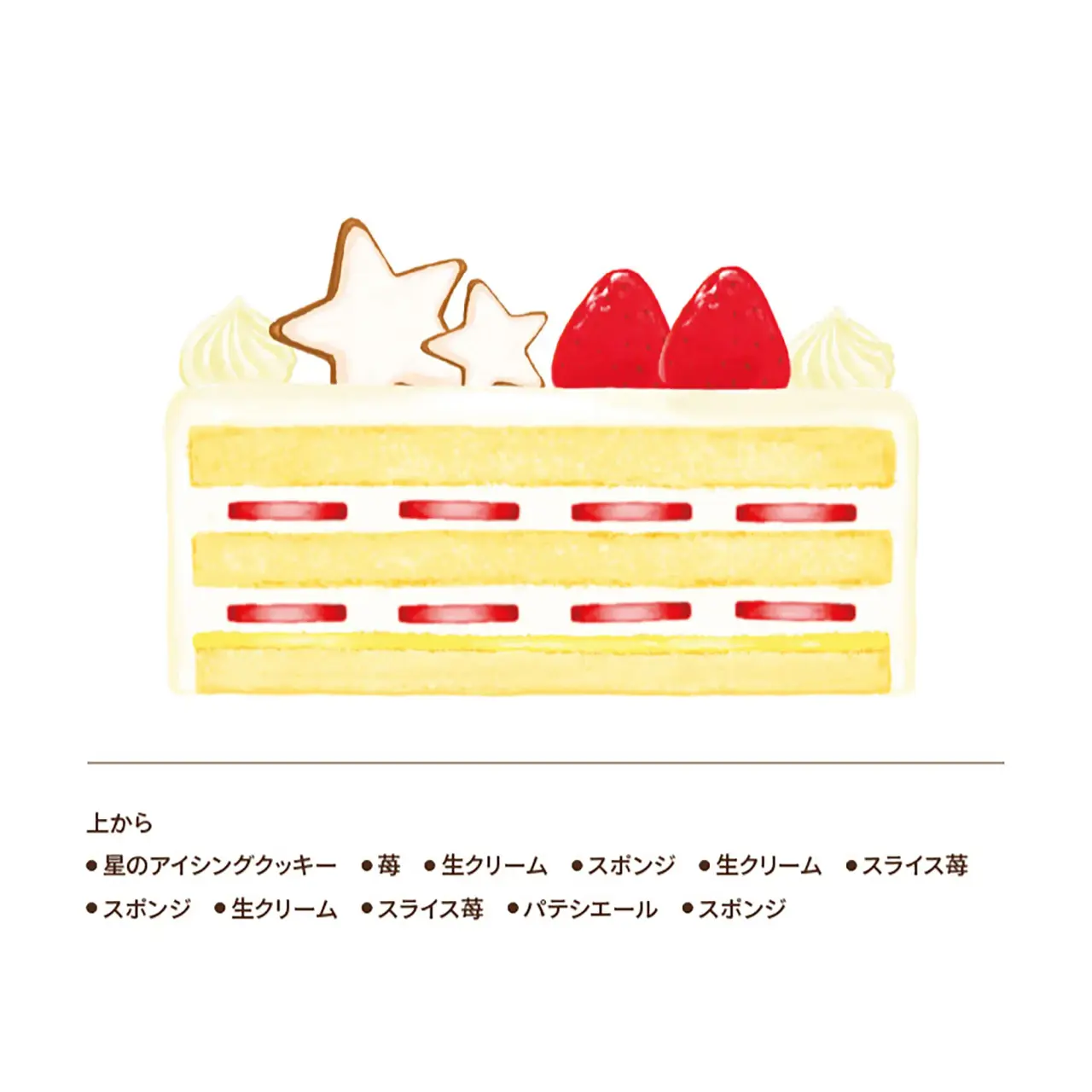 苺のショートケーキ