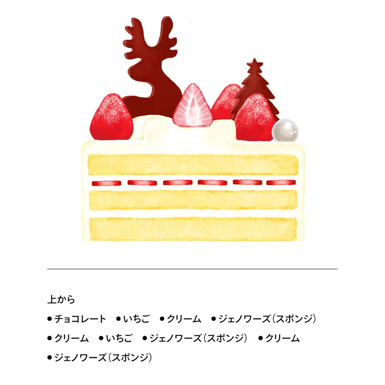 The Shortcake de Noël (15 cm)