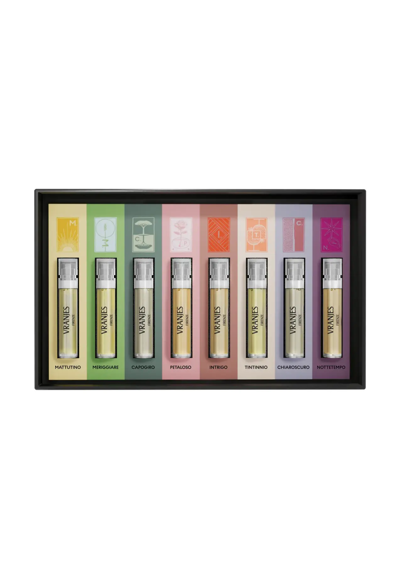 EDP DISCOVERY KIT〈ディスカバリーキット〉 | Matsuya Ginza