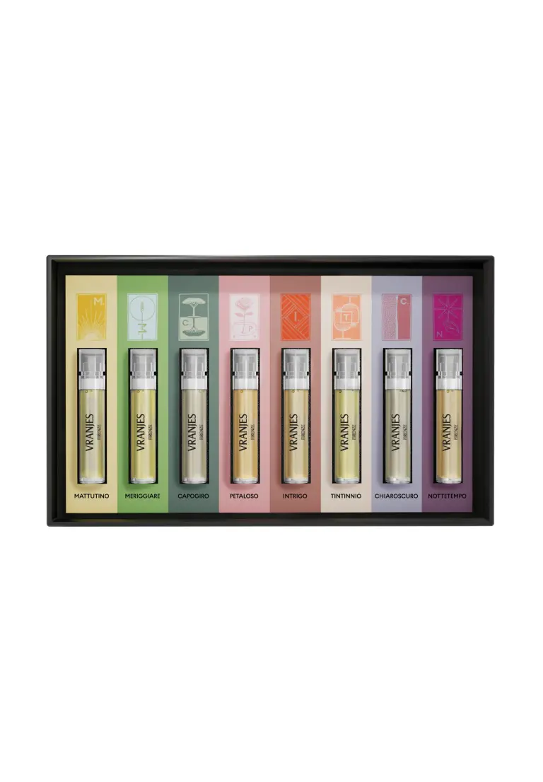 EDP DISCOVERY KIT