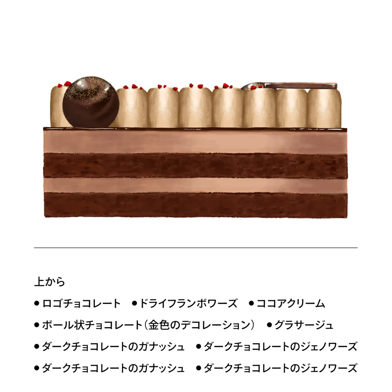 GODIVA Le Grand Chocolat Cake