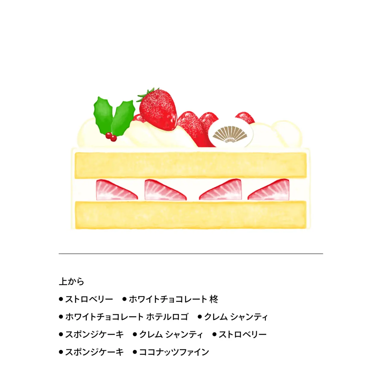 Christmas Strawberry Shortcake