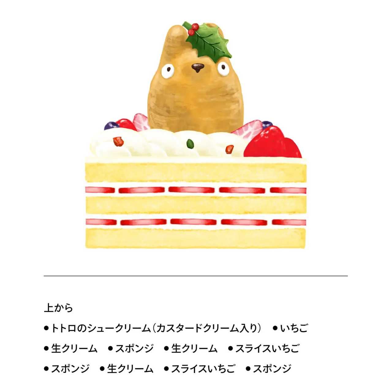 トトロのクリスマスケーキ