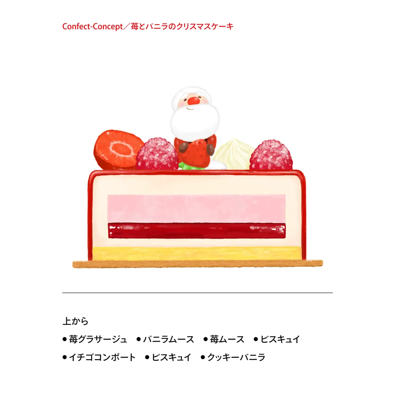 Strawberry and Vanilla Christmas Cake