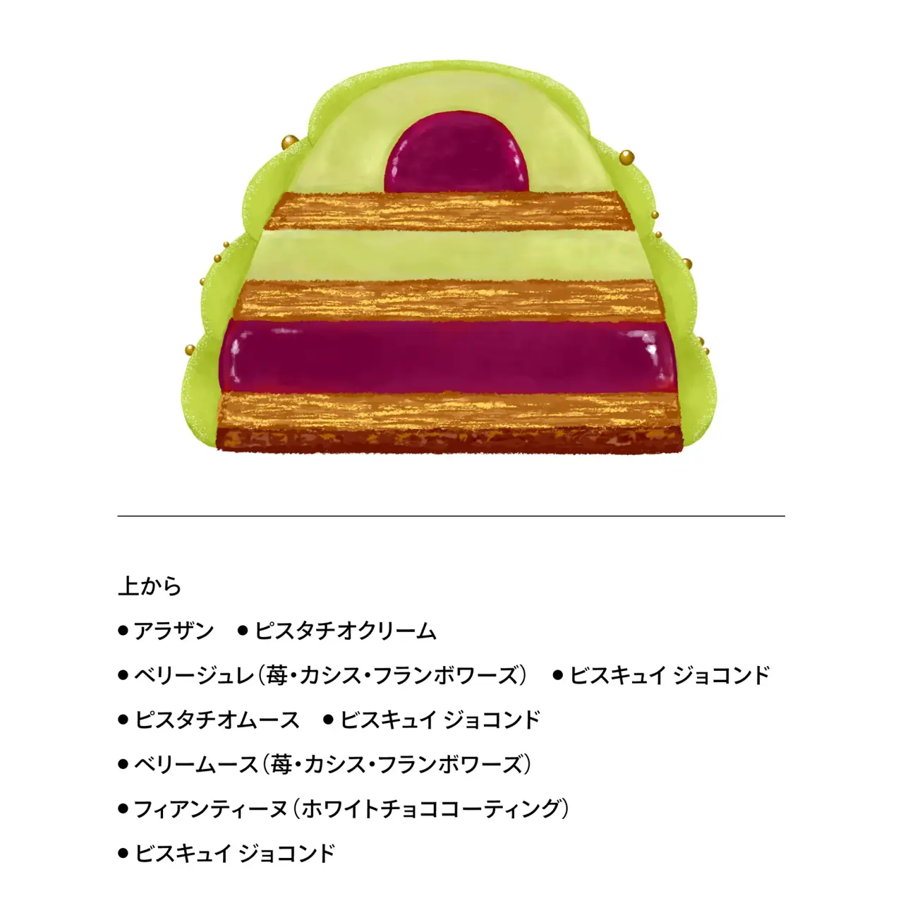 Pistachio Drape