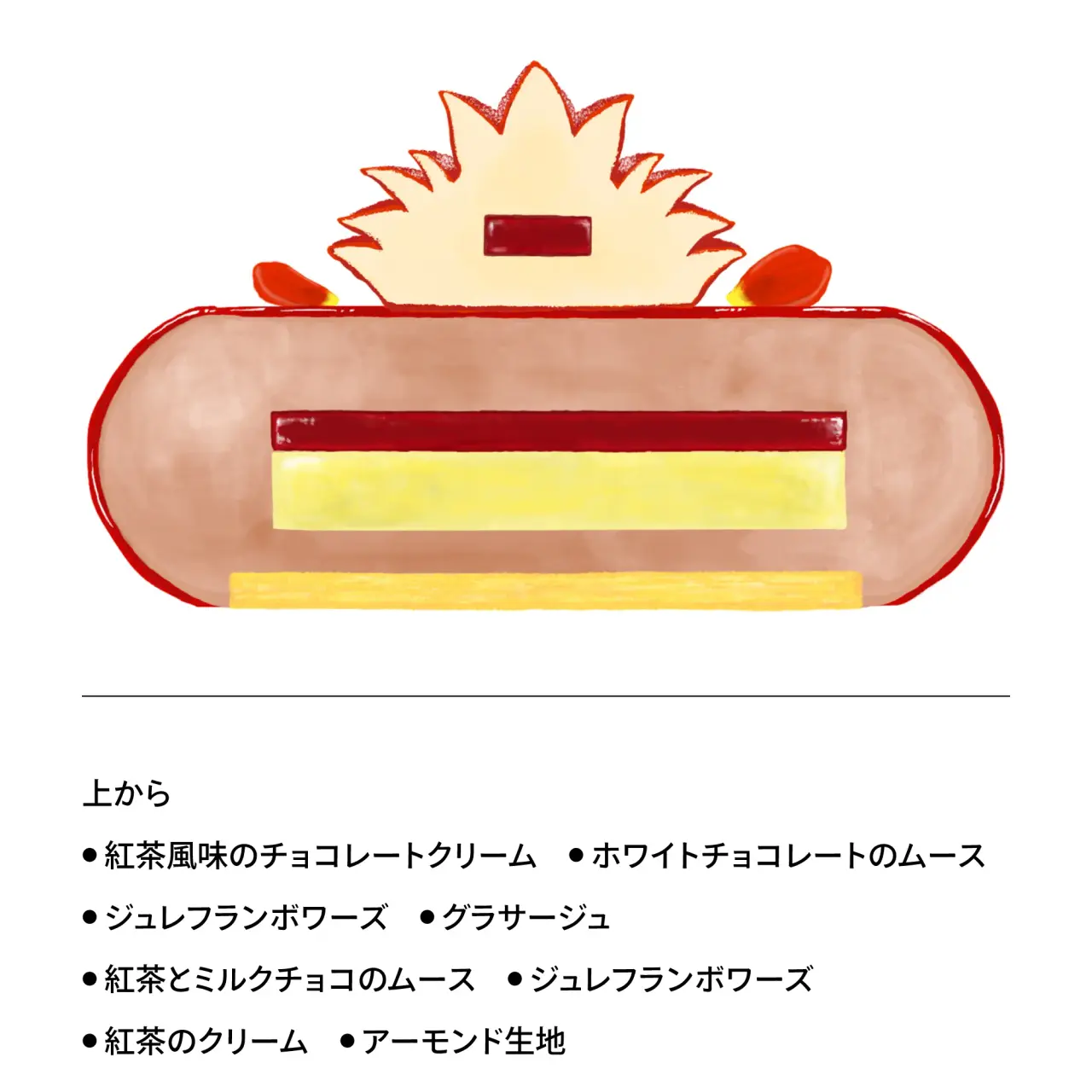 ノエル ローズ マリーアントワネット