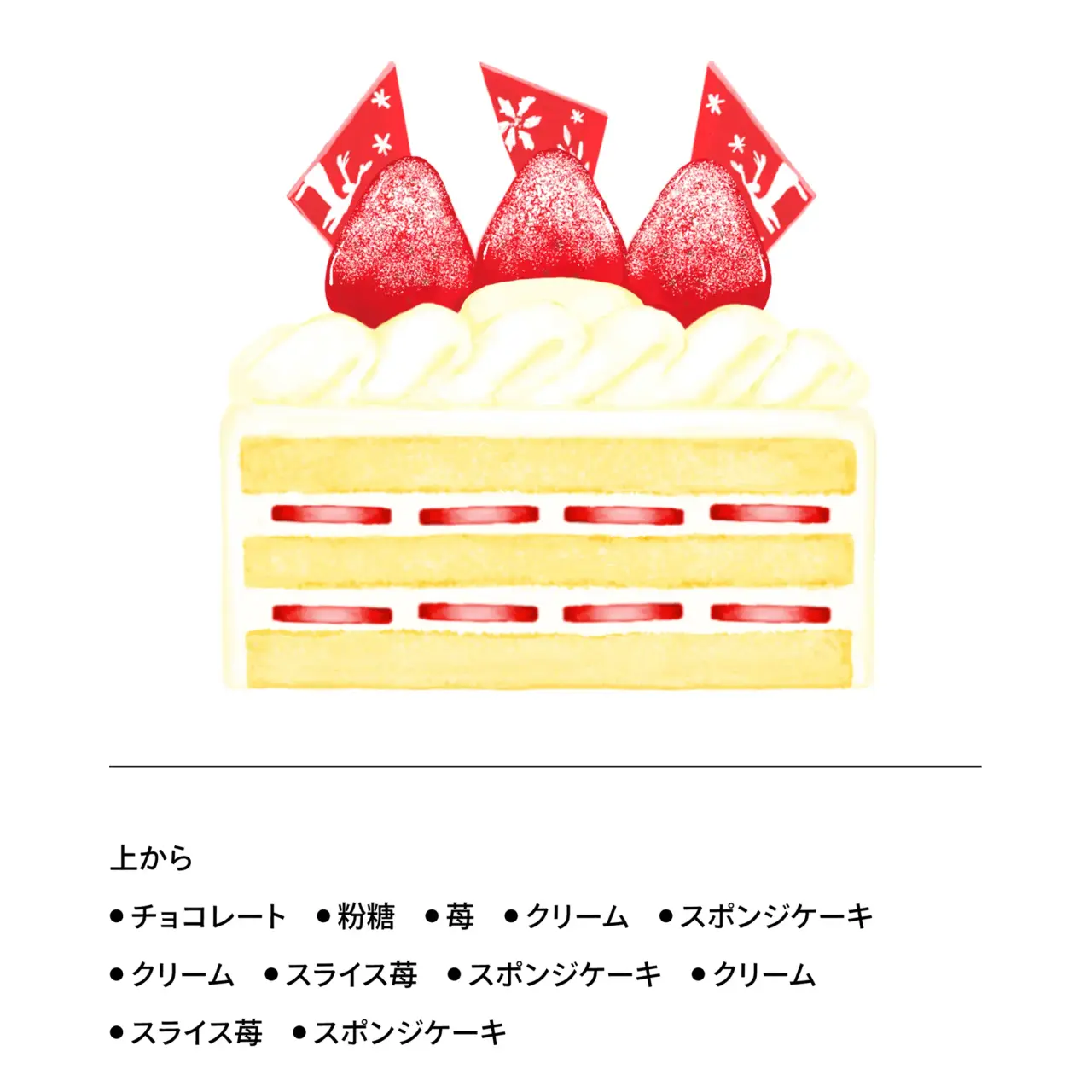 ガトー・ノエル5号