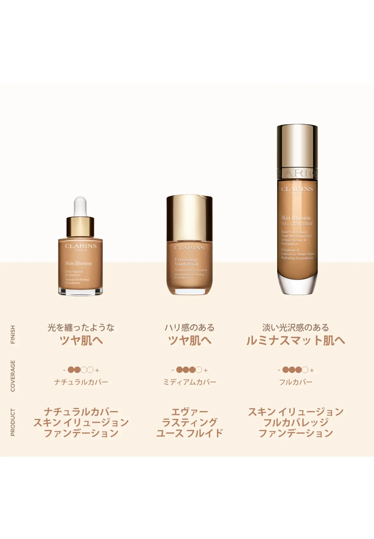 柔雾光采粉底液 30ml