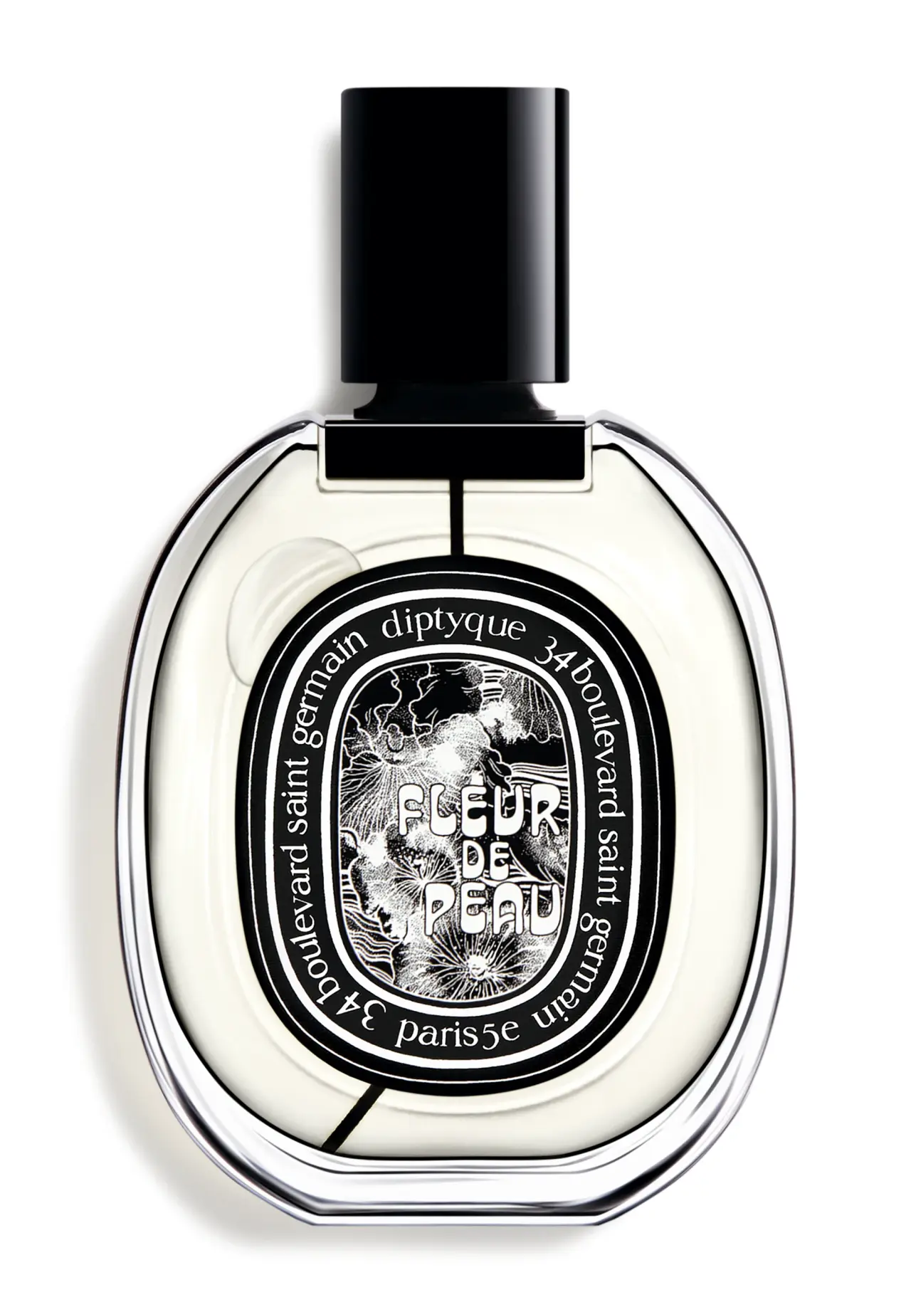 オー ド パルファン フルール ドゥ ポー 75ml | Matsuya Ginza