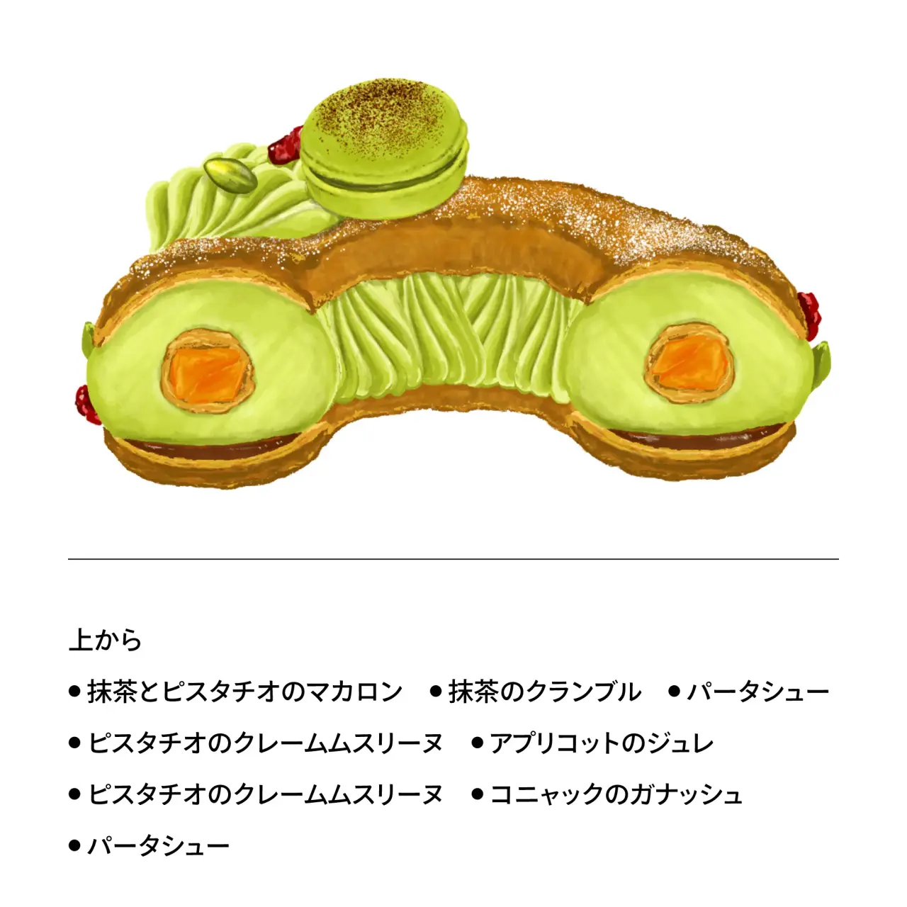 ピスタチオとアプリコットのパリブレスト