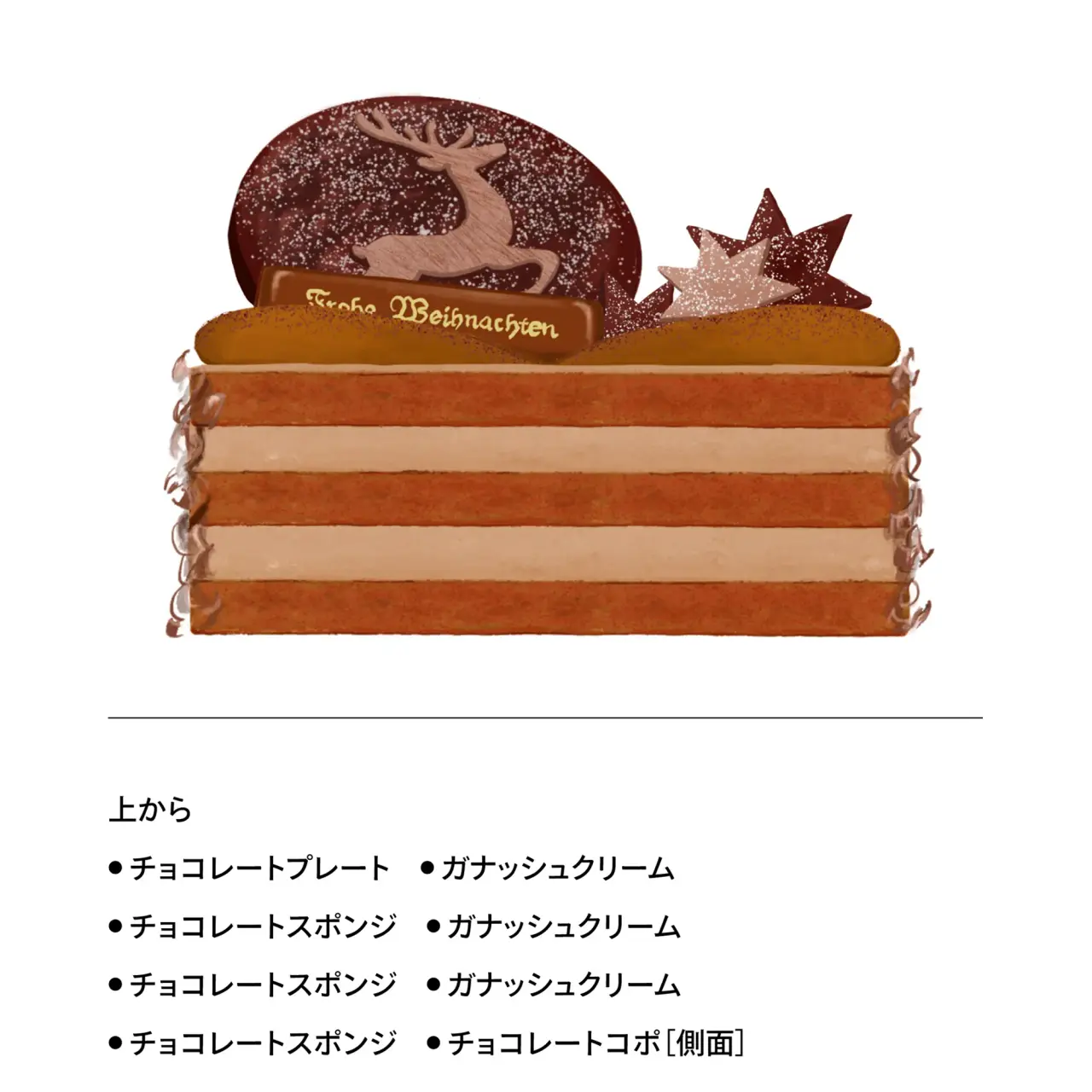 松露蛋糕