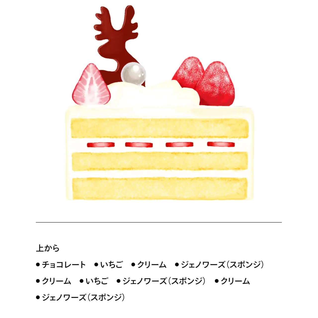 The Shortcake de Noël（12 cm）