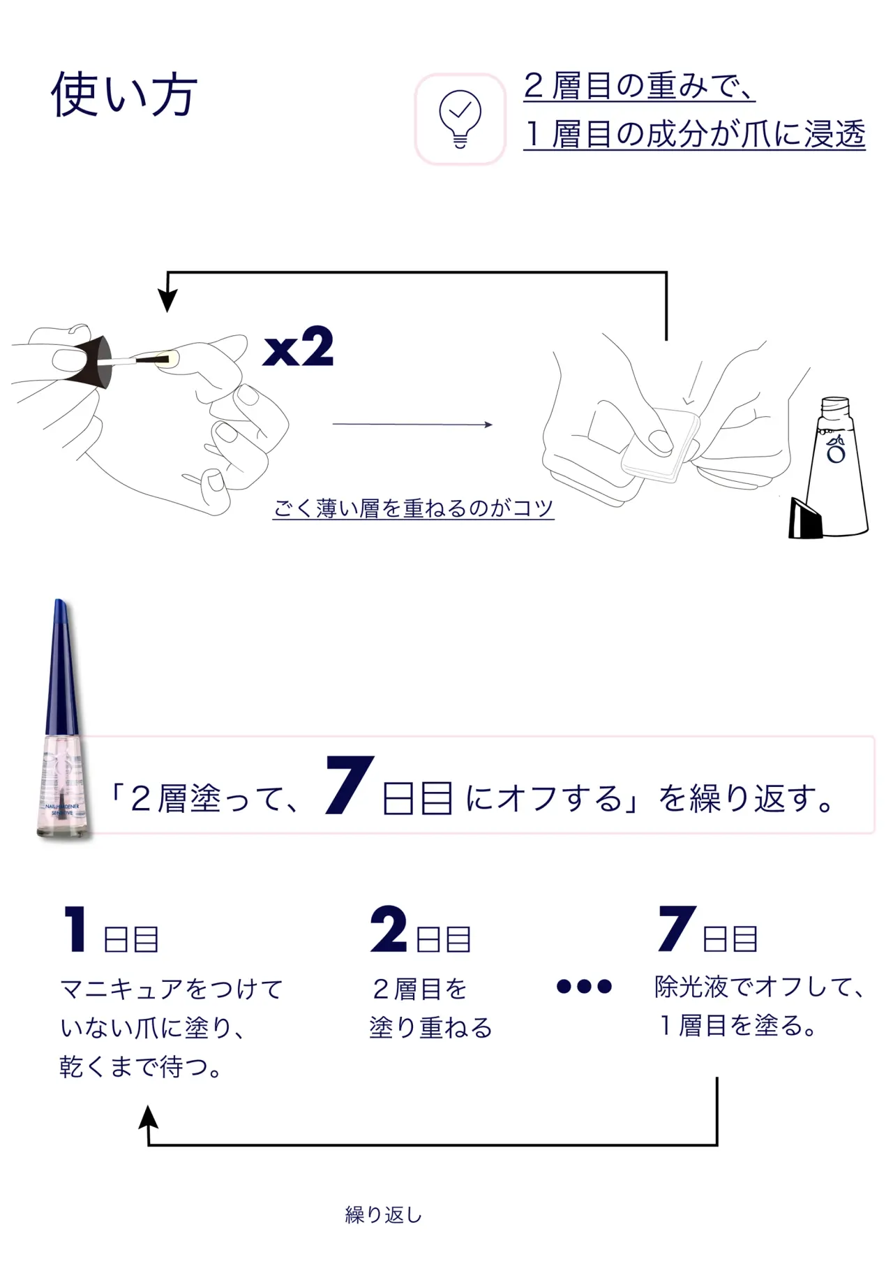 爪を鍛えるセット【センシティブ】