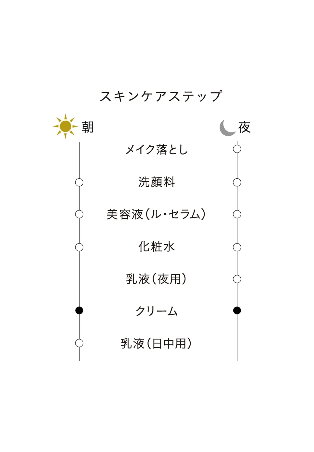 クレームヴォリュミザントＳ (医薬部外品) 50g