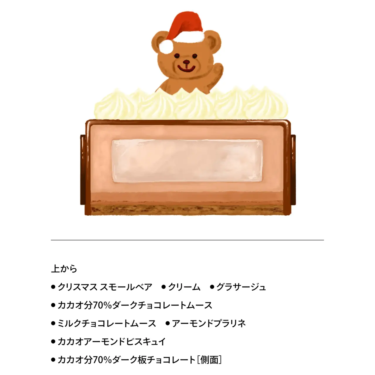 パステル デ ナビダード