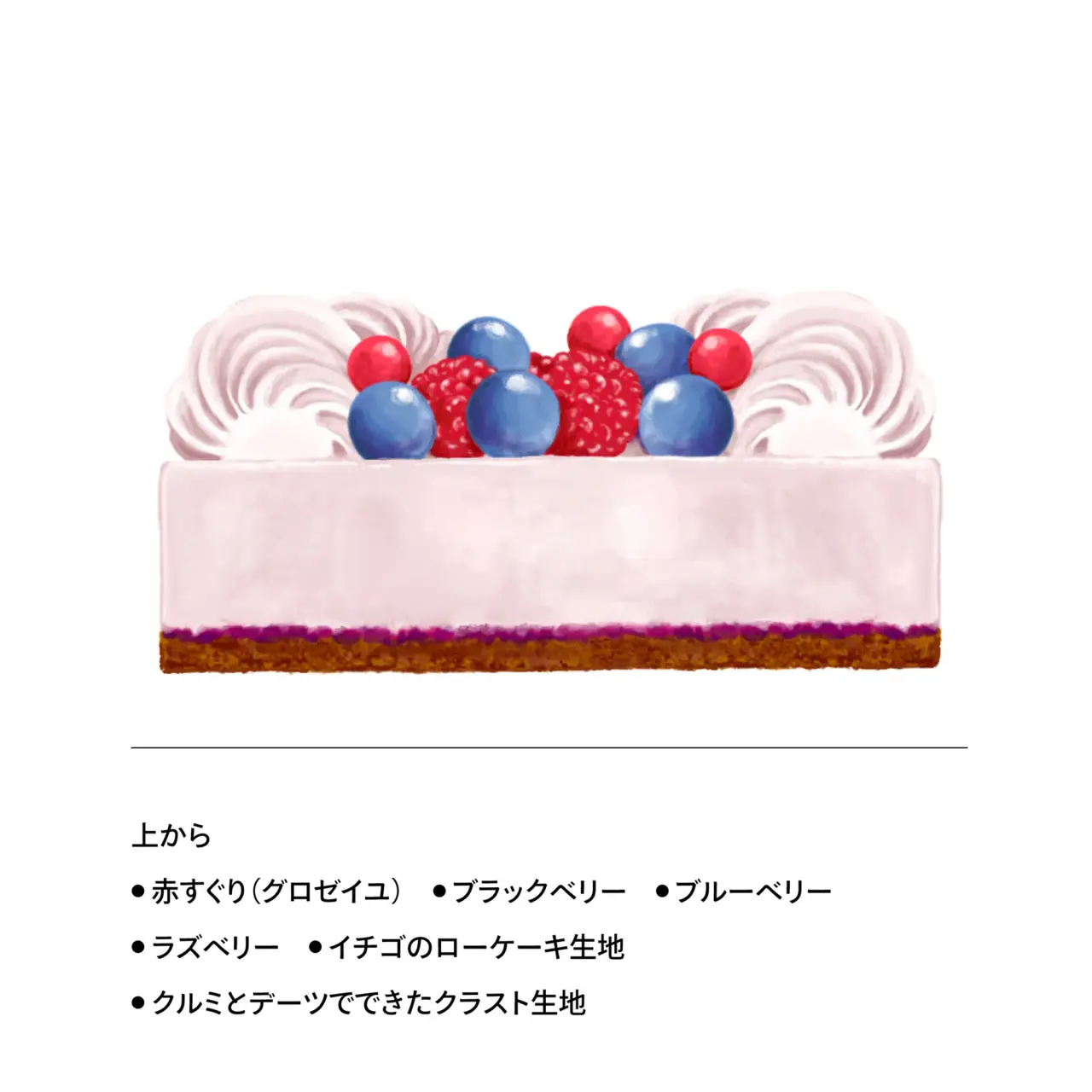 ヴィーガンローストロベリーケーキ