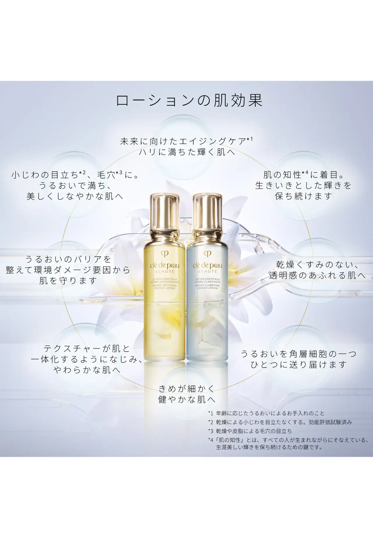 ローションエサンシエルＣ 170ml