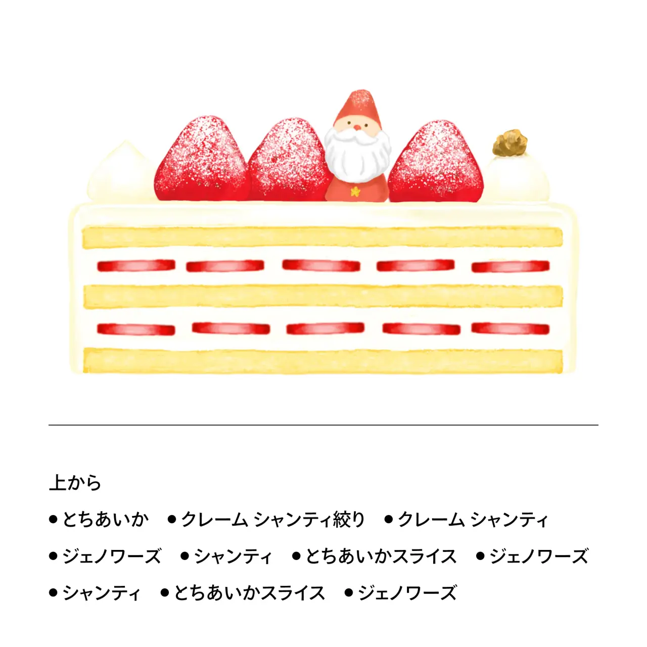 Christmas Tochiaika Shortcake